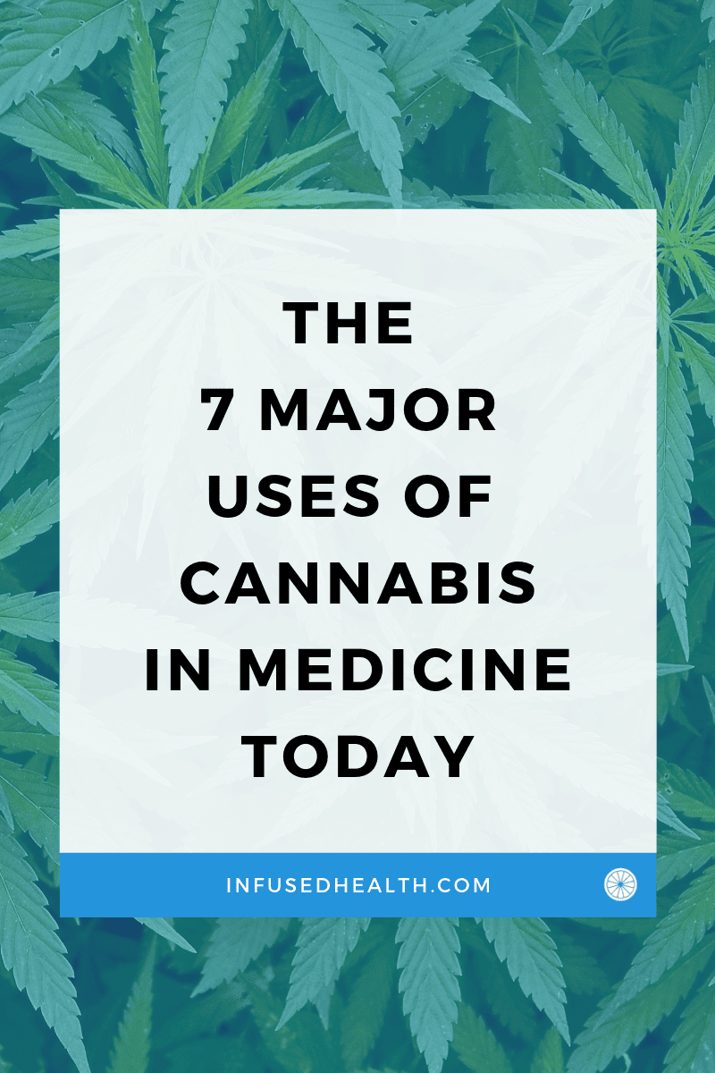 cannabis can be used for migraine, pain, inflammation, and even morning sickness