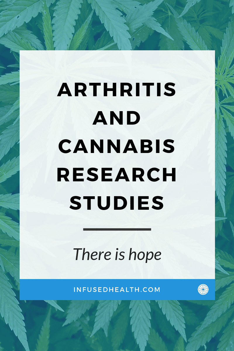 Arthritis and Cannabis Research Studies