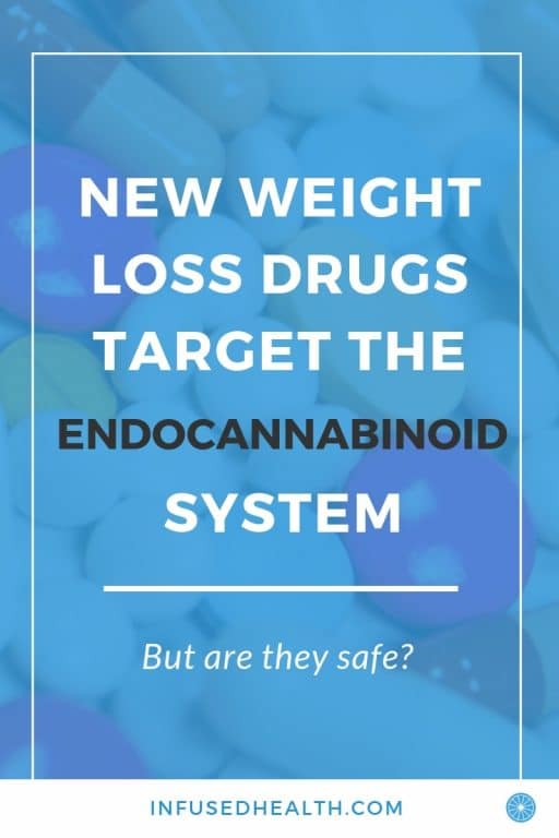 New Weight Loss Drugs Target the Endocannabinoid System