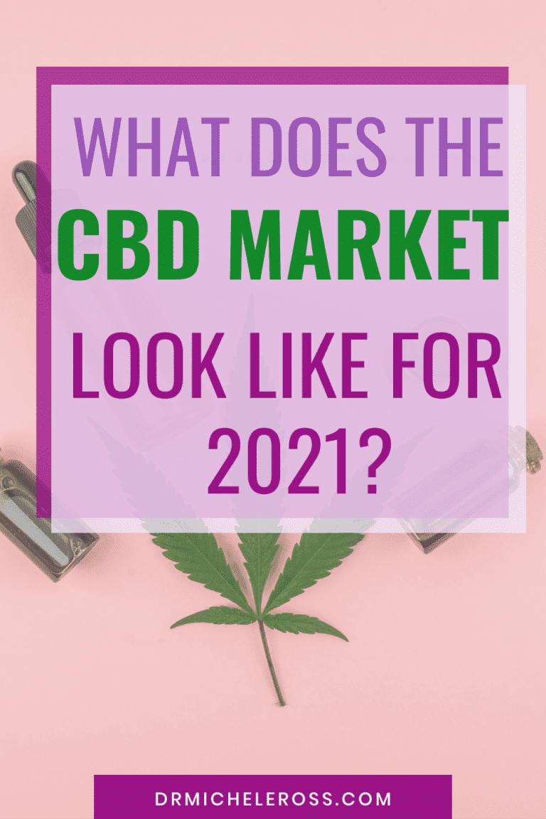 CBD Oil Market is great for 2021